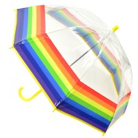 Kids Umbrellas (0)